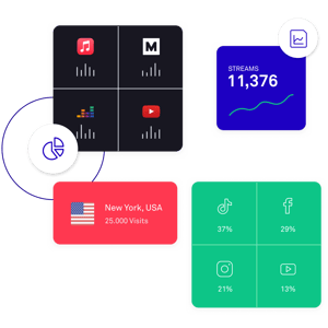 Music analytics podcast analytics