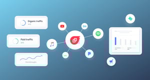 Blog-4-Music-Analytics