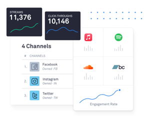 release-block-Measure