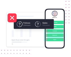 bio-links-missing-insights